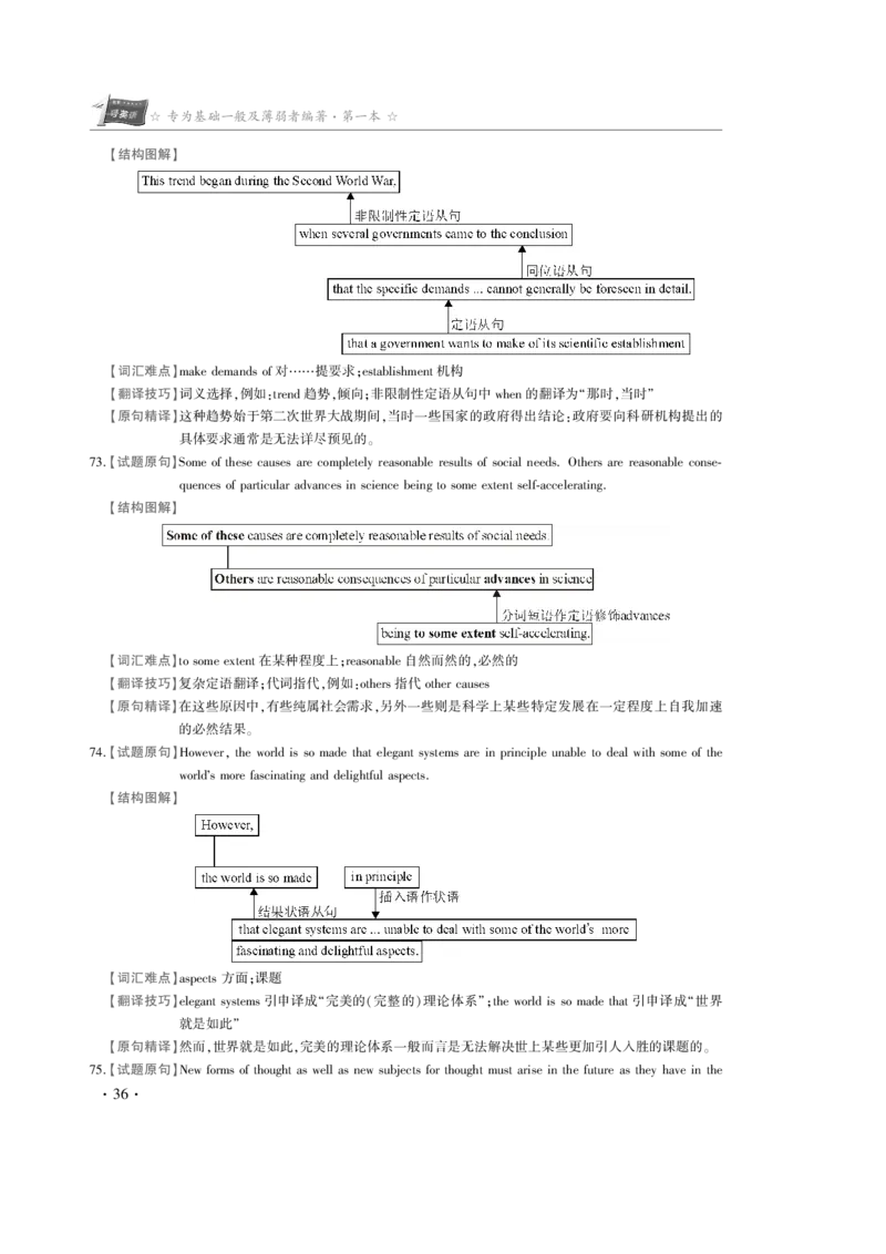 1996年真题解析_考研真题_x_英语一真题+解析［80-25］_英语一1980-2009真题及解析_赠送：1980-1997考研英语真题