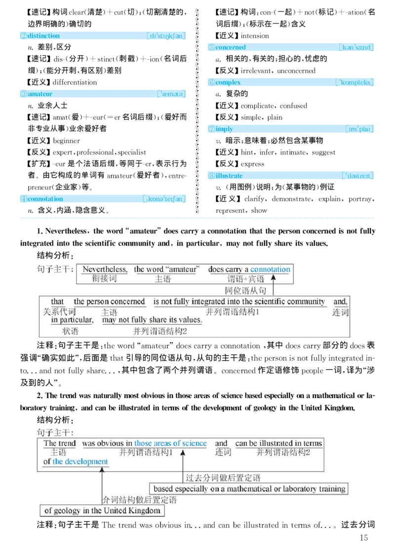 2001年考研英语真题解析_考研真题_x_英语一真题+解析［80-25］_英语一1980-2009真题及解析_1998-2009考研英语一详解（PDF）