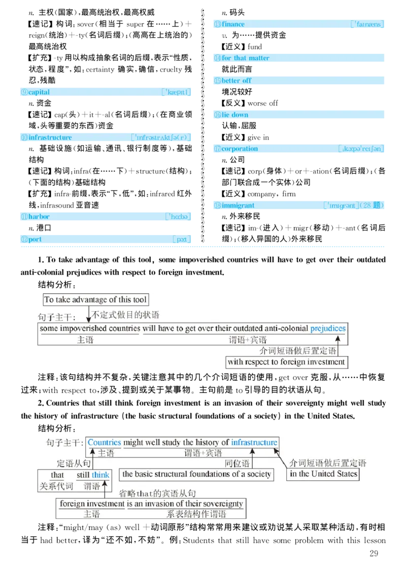 2001年考研英语真题解析_考研真题_x_英语一真题+解析［80-25］_英语一1980-2009真题及解析_1998-2009考研英语一详解（PDF）