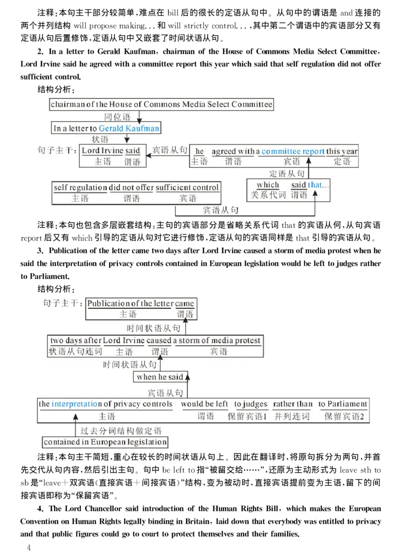 2001年考研英语真题解析_考研真题_x_英语一真题+解析［80-25］_英语一1980-2009真题及解析_1998-2009考研英语一详解（PDF）