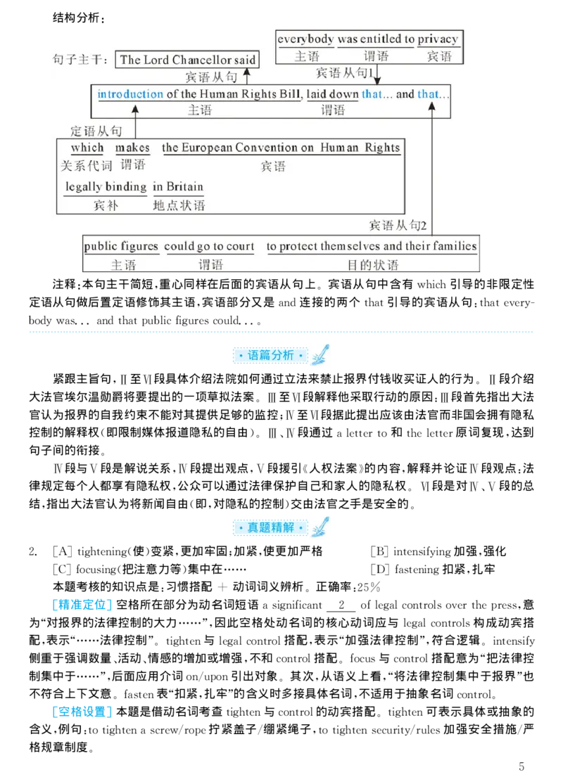 2001年考研英语真题解析_考研真题_x_英语一真题+解析［80-25］_英语一1980-2009真题及解析_1998-2009考研英语一详解（PDF）