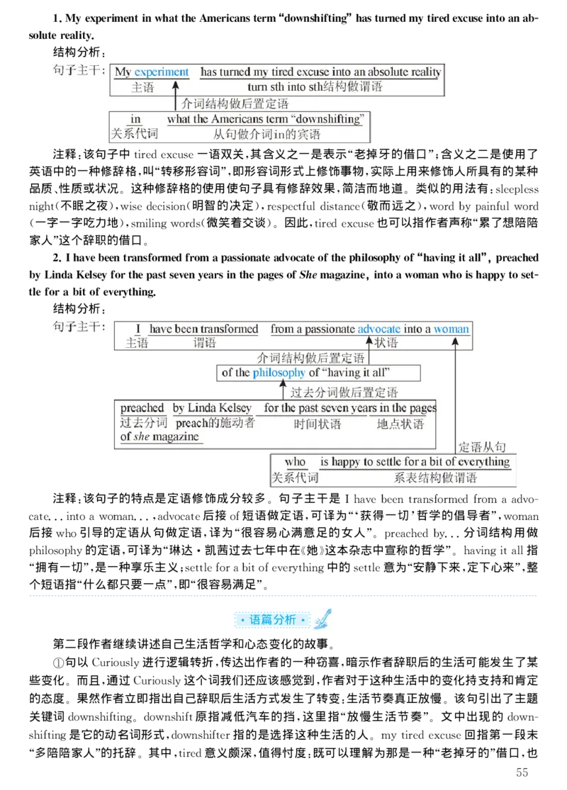 2001年考研英语真题解析_考研真题_x_英语一真题+解析［80-25］_英语一1980-2009真题及解析_1998-2009考研英语一详解（PDF）