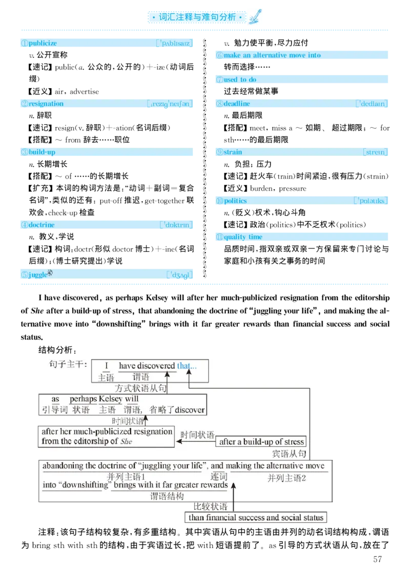 2001年考研英语真题解析_考研真题_x_英语一真题+解析［80-25］_英语一1980-2009真题及解析_1998-2009考研英语一详解（PDF）