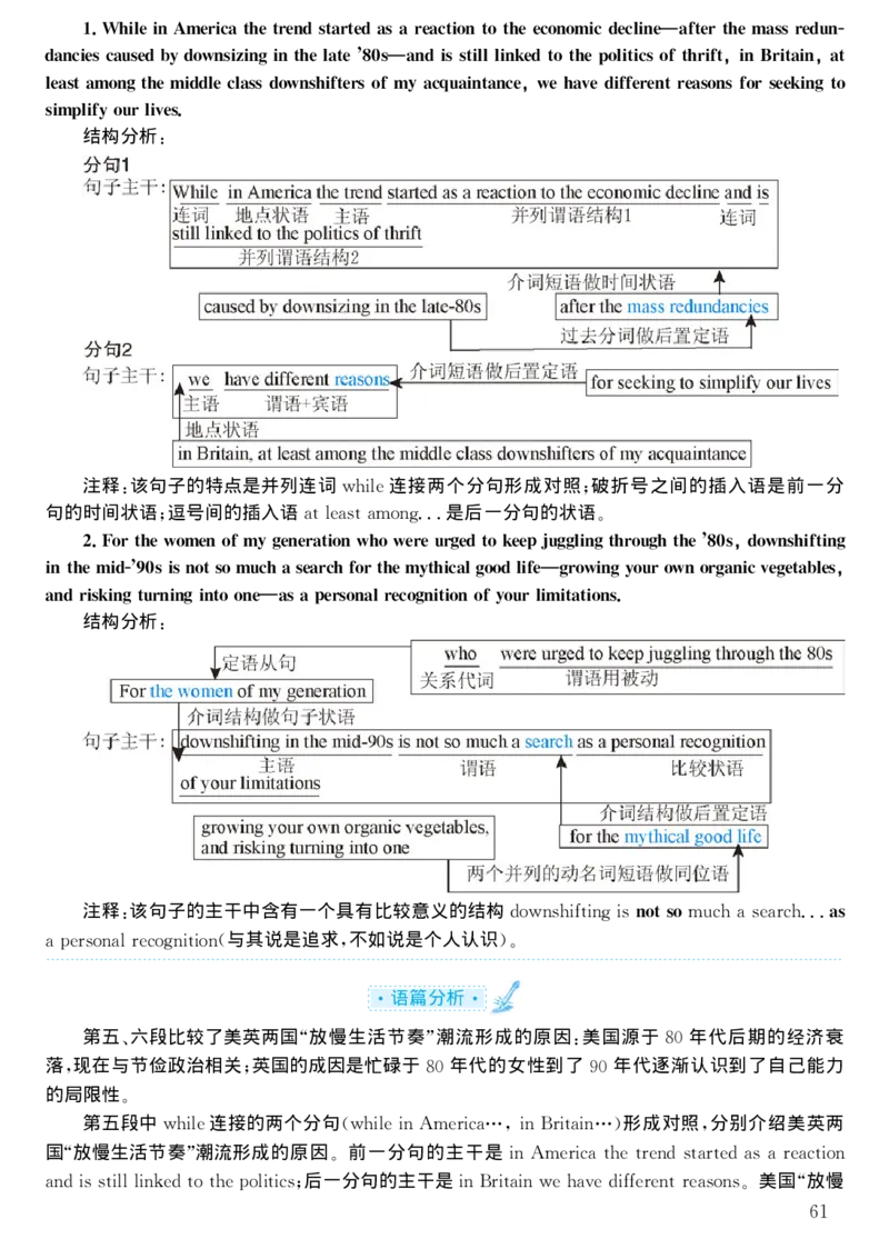 2001年考研英语真题解析_考研真题_x_英语一真题+解析［80-25］_英语一1980-2009真题及解析_1998-2009考研英语一详解（PDF）