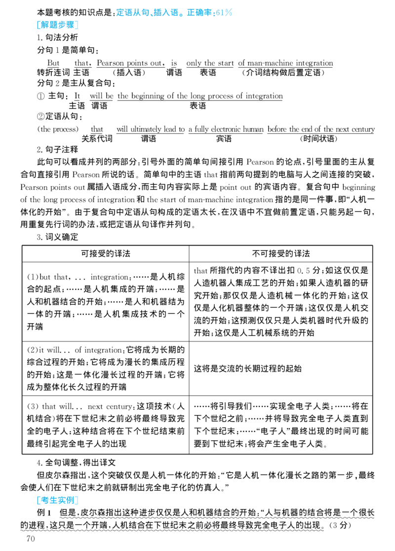 2001年考研英语真题解析_考研真题_x_英语一真题+解析［80-25］_英语一1980-2009真题及解析_1998-2009考研英语一详解（PDF）