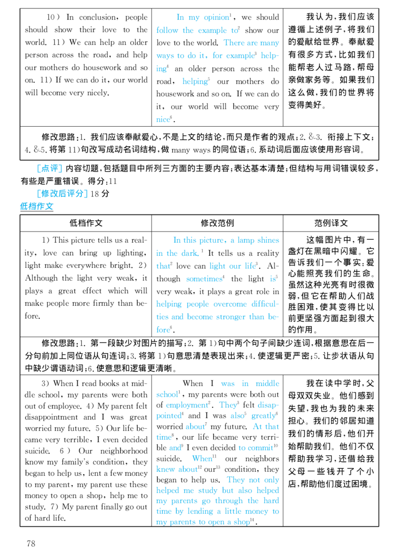 2001年考研英语真题解析_考研真题_x_英语一真题+解析［80-25］_英语一1980-2009真题及解析_1998-2009考研英语一详解（PDF）