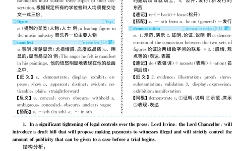 2001年考研英语真题解析_考研真题_x_英语一真题+解析［80-25］_英语一1980-2009真题及解析_1998-2009考研英语一详解（PDF）