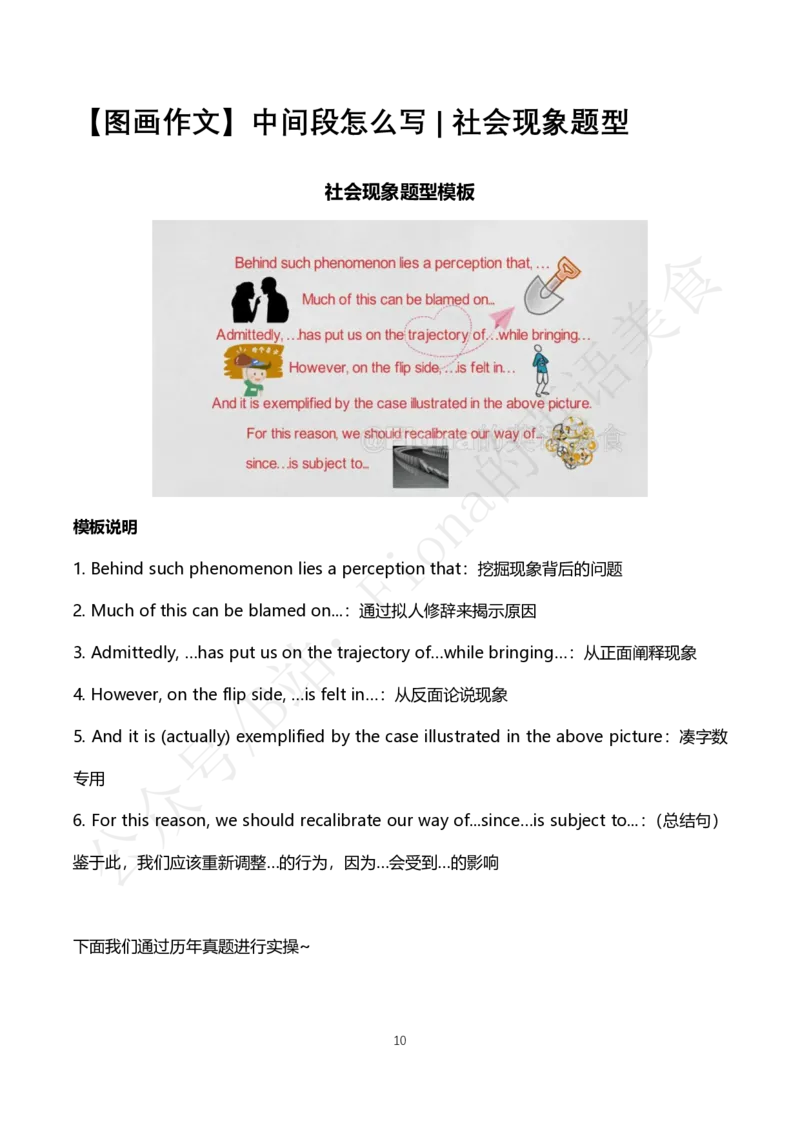 3.b站免费版大作文模板合集_考研英语+作文模板_考研英语作文模版_3.Fiona_英语一