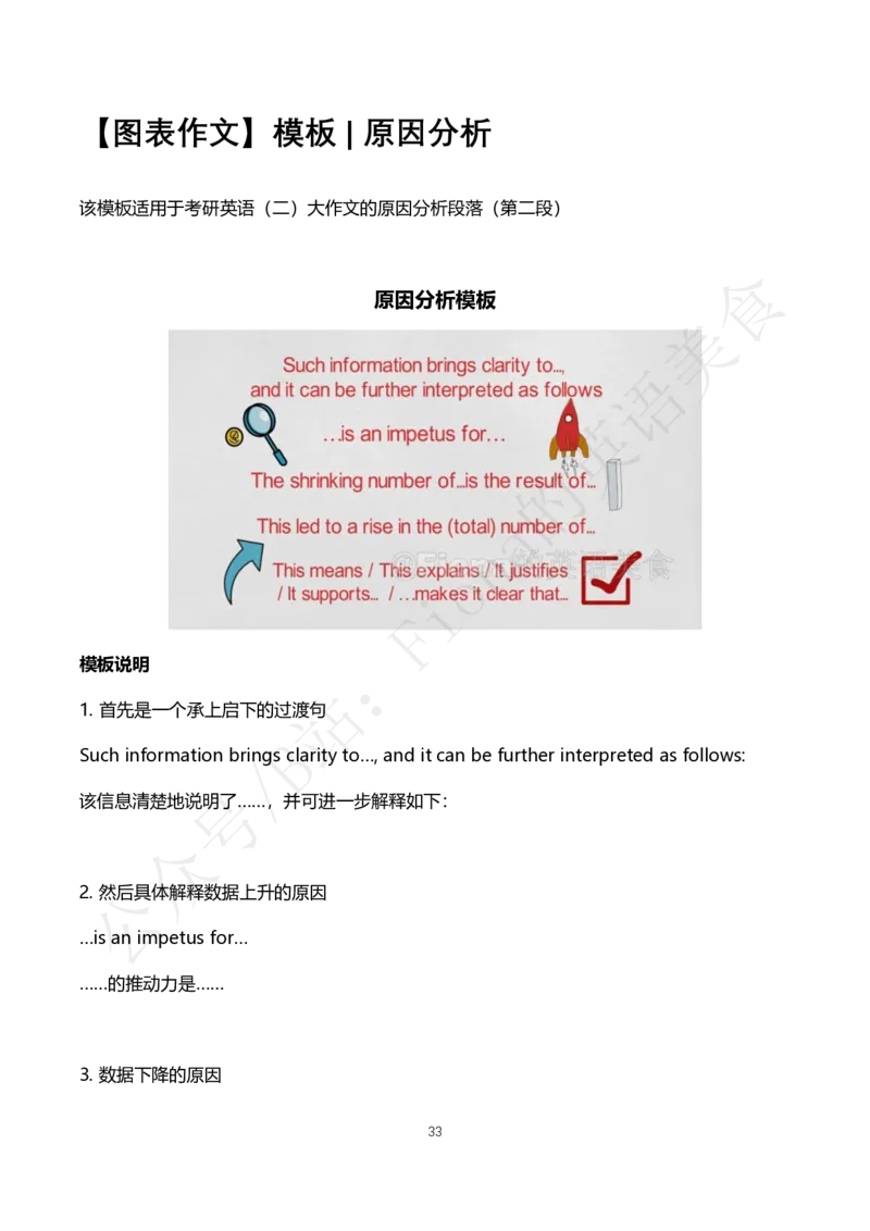 3.b站免费版大作文模板合集_考研英语+作文模板_考研英语作文模版_3.Fiona_英语一