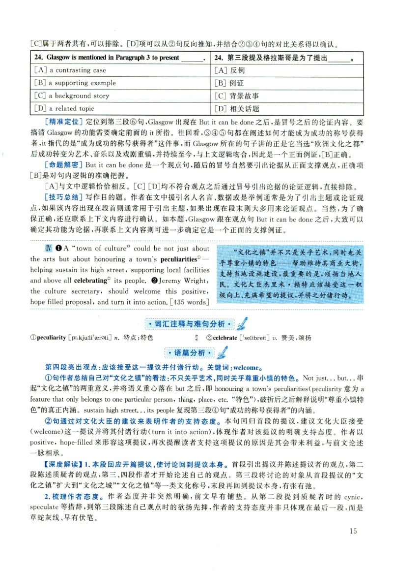 2020年考研英语一真题解析_考研真题_x_英语一真题+解析［80-25］_英语一2010-2024真题及解析_2010-2024考研英语一详解（pdf）