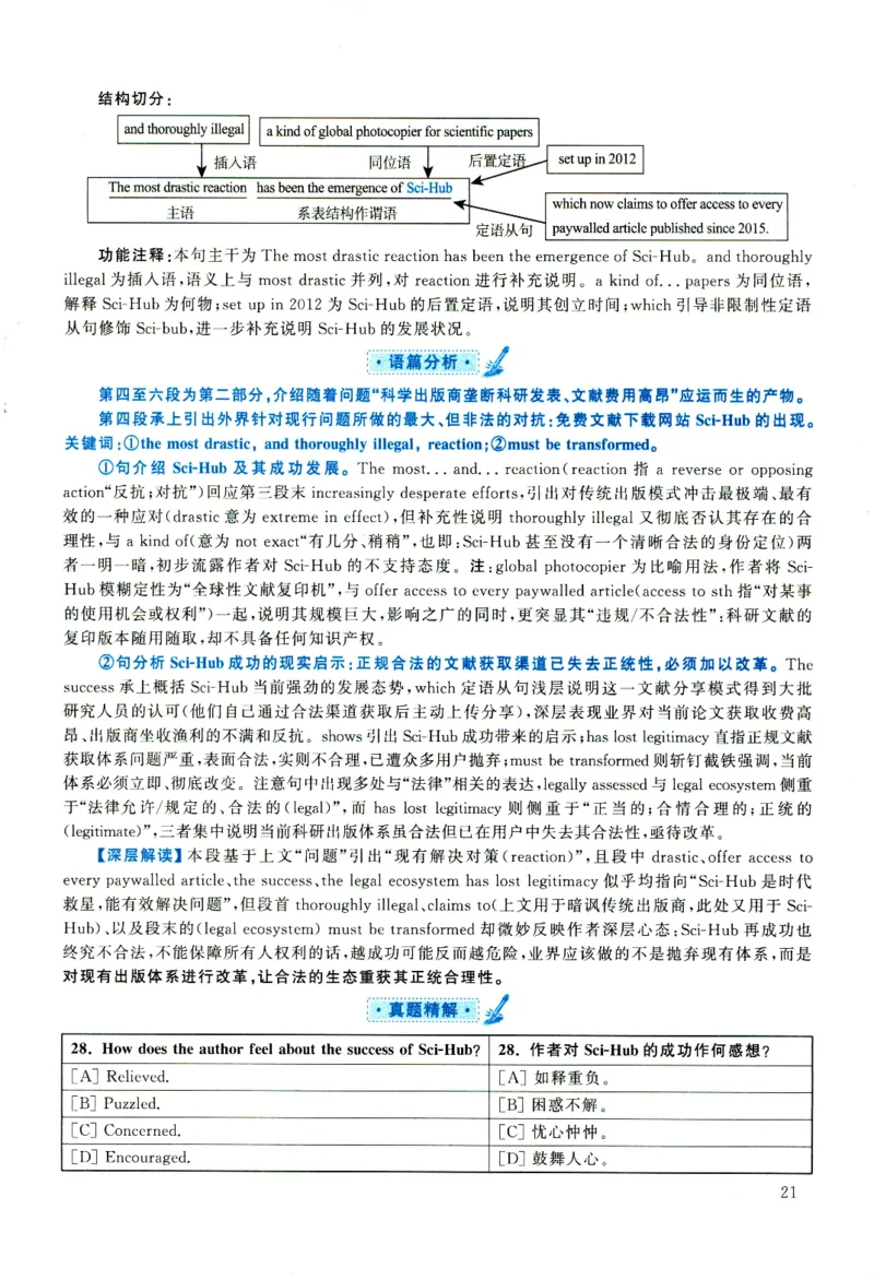 2020年考研英语一真题解析_考研真题_x_英语一真题+解析［80-25］_英语一2010-2024真题及解析_2010-2024考研英语一详解（pdf）