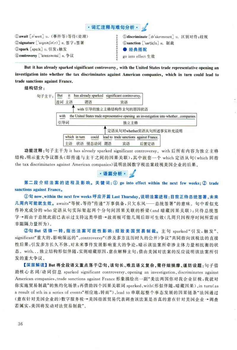 2020年考研英语一真题解析_考研真题_x_英语一真题+解析［80-25］_英语一2010-2024真题及解析_2010-2024考研英语一详解（pdf）