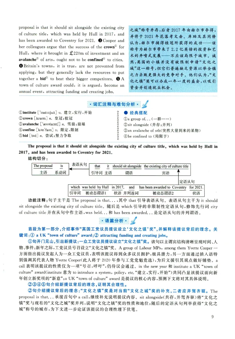 2020年考研英语一真题解析_考研真题_x_英语一真题+解析［80-25］_英语一2010-2024真题及解析_2010-2024考研英语一详解（pdf）