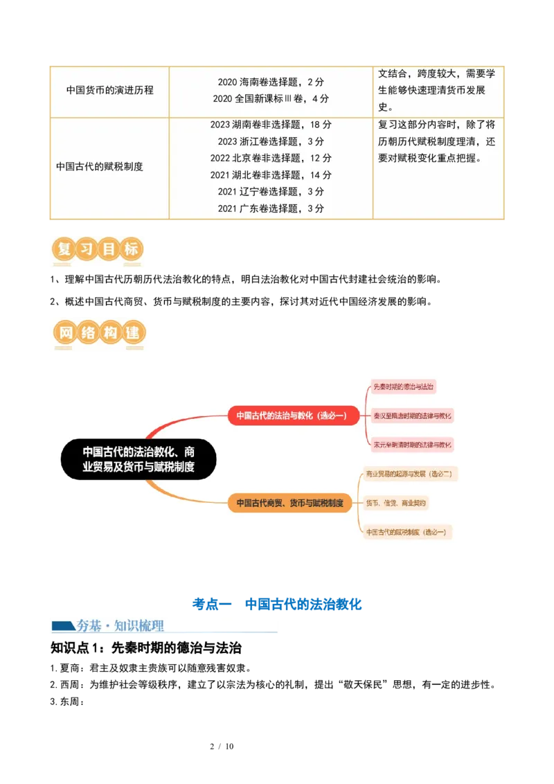 第11讲中国古代的法治教化、商业贸易及货币与赋税制度（原卷版）_07高考历史_新高考复习资料_2024年新高考复习资料_一轮复习资料_讲义+练习_732
