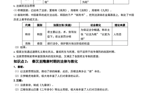第11讲中国古代的法治教化、商业贸易及货币与赋税制度（原卷版）_07高考历史_新高考复习资料_2024年新高考复习资料_一轮复习资料_讲义+练习_732