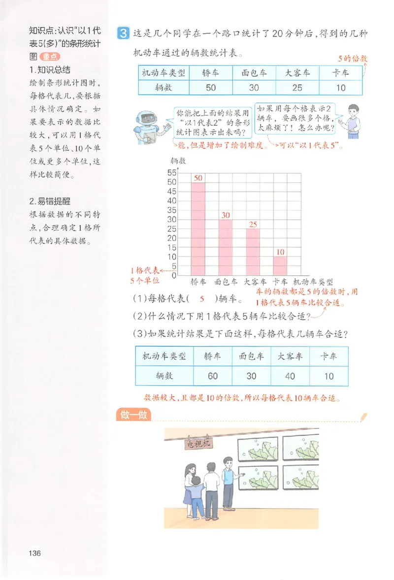 四年级数学人教版上册25秋《一本课本预习笔记》_语数英1-6年级《一本课本预习笔记》_数学人教版上册_四年级数学人教版上册25秋《一本课本预习笔记》(1)