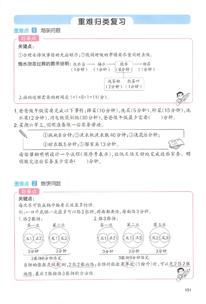 四年级数学人教版上册25秋《一本课本预习笔记》_语数英1-6年级《一本课本预习笔记》_数学人教版上册_四年级数学人教版上册25秋《一本课本预习笔记》(1)