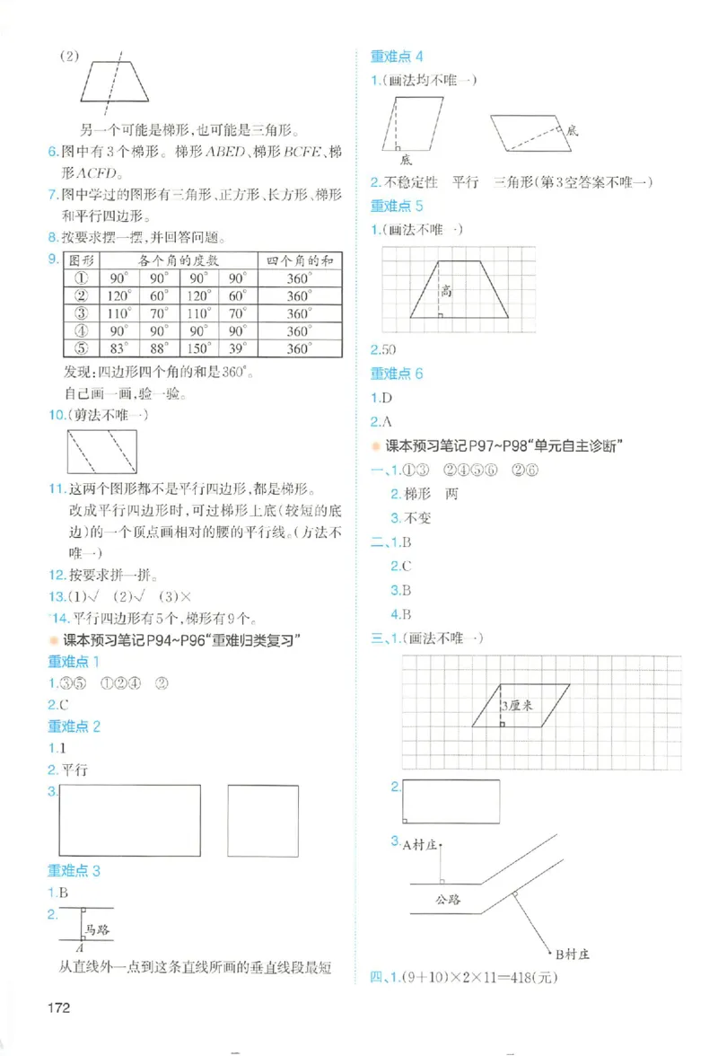 四年级数学人教版上册25秋《一本课本预习笔记》_语数英1-6年级《一本课本预习笔记》_数学人教版上册_四年级数学人教版上册25秋《一本课本预习笔记》(1)