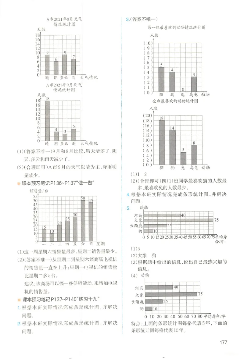 四年级数学人教版上册25秋《一本课本预习笔记》_语数英1-6年级《一本课本预习笔记》_数学人教版上册_四年级数学人教版上册25秋《一本课本预习笔记》(1)