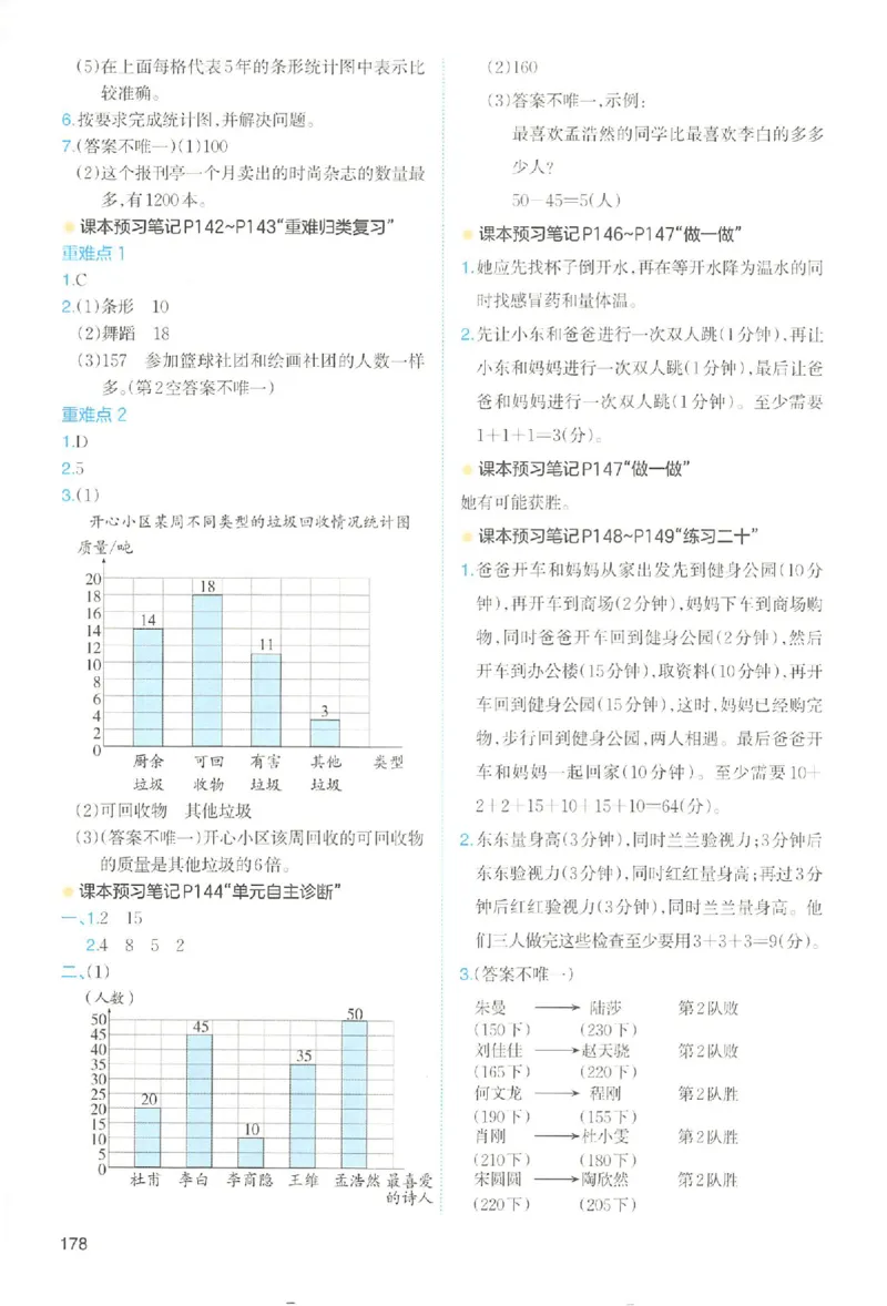 四年级数学人教版上册25秋《一本课本预习笔记》_语数英1-6年级《一本课本预习笔记》_数学人教版上册_四年级数学人教版上册25秋《一本课本预习笔记》(1)
