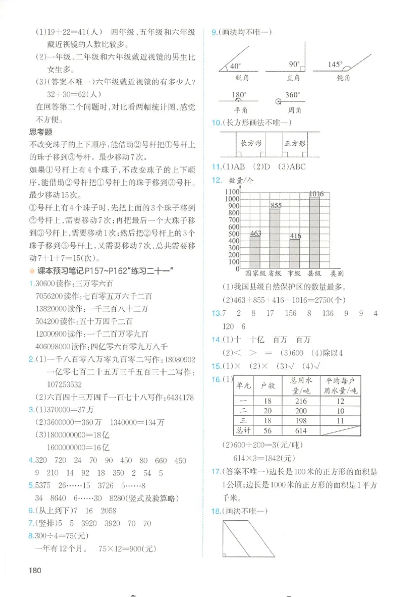 四年级数学人教版上册25秋《一本课本预习笔记》_语数英1-6年级《一本课本预习笔记》_数学人教版上册_四年级数学人教版上册25秋《一本课本预习笔记》(1)