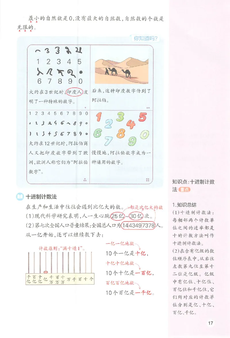 四年级数学人教版上册25秋《一本课本预习笔记》_语数英1-6年级《一本课本预习笔记》_数学人教版上册_四年级数学人教版上册25秋《一本课本预习笔记》(1)