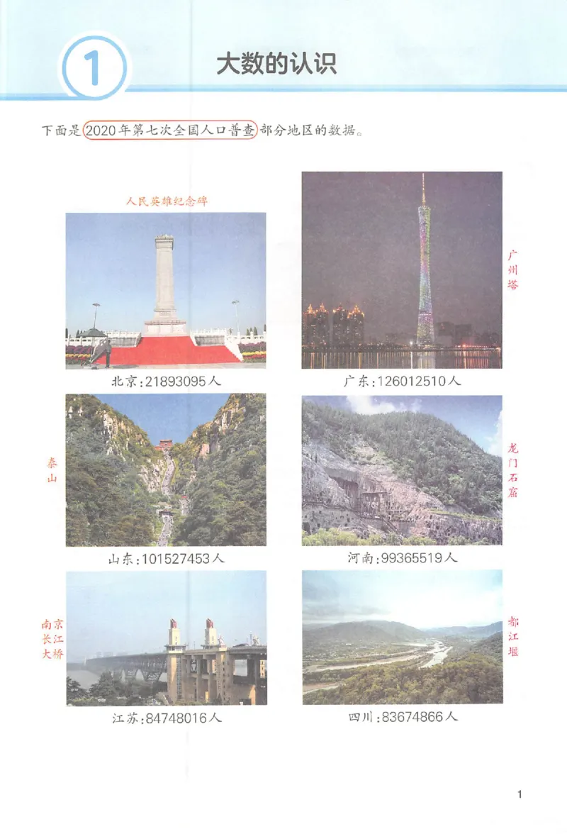 四年级数学人教版上册25秋《一本课本预习笔记》_语数英1-6年级《一本课本预习笔记》_数学人教版上册_四年级数学人教版上册25秋《一本课本预习笔记》(1)