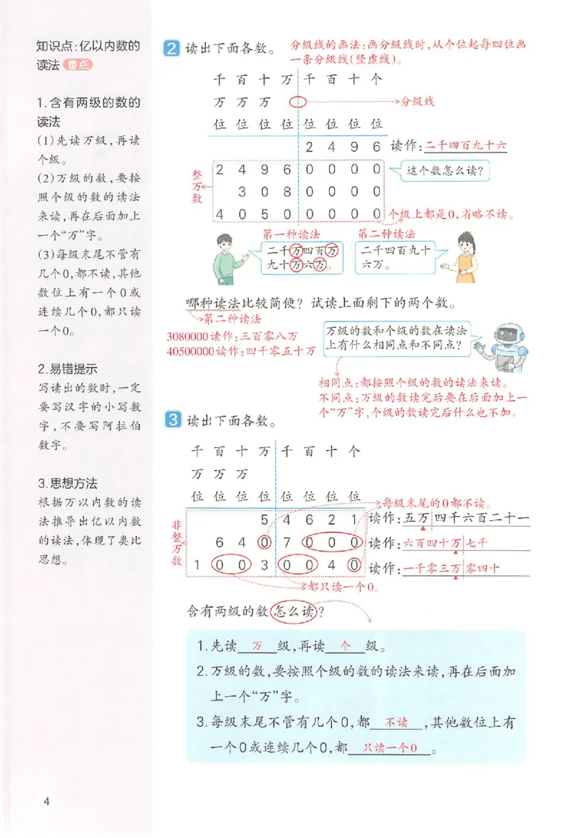 四年级数学人教版上册25秋《一本课本预习笔记》_语数英1-6年级《一本课本预习笔记》_数学人教版上册_四年级数学人教版上册25秋《一本课本预习笔记》(1)