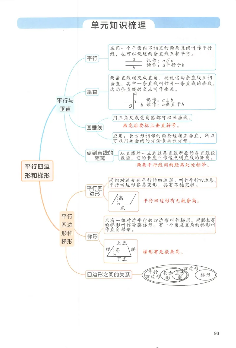 四年级数学人教版上册25秋《一本课本预习笔记》_语数英1-6年级《一本课本预习笔记》_数学人教版上册_四年级数学人教版上册25秋《一本课本预习笔记》(1)