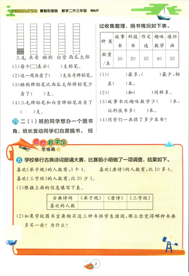 实验班暑假衔接二升三数学人教版_decrypted_小学教辅2026新版+暑假衔接_2025秋《实验班暑假衔接》语文数学英语（1-6年级多版本）_实验班暑假衔接人教版数学