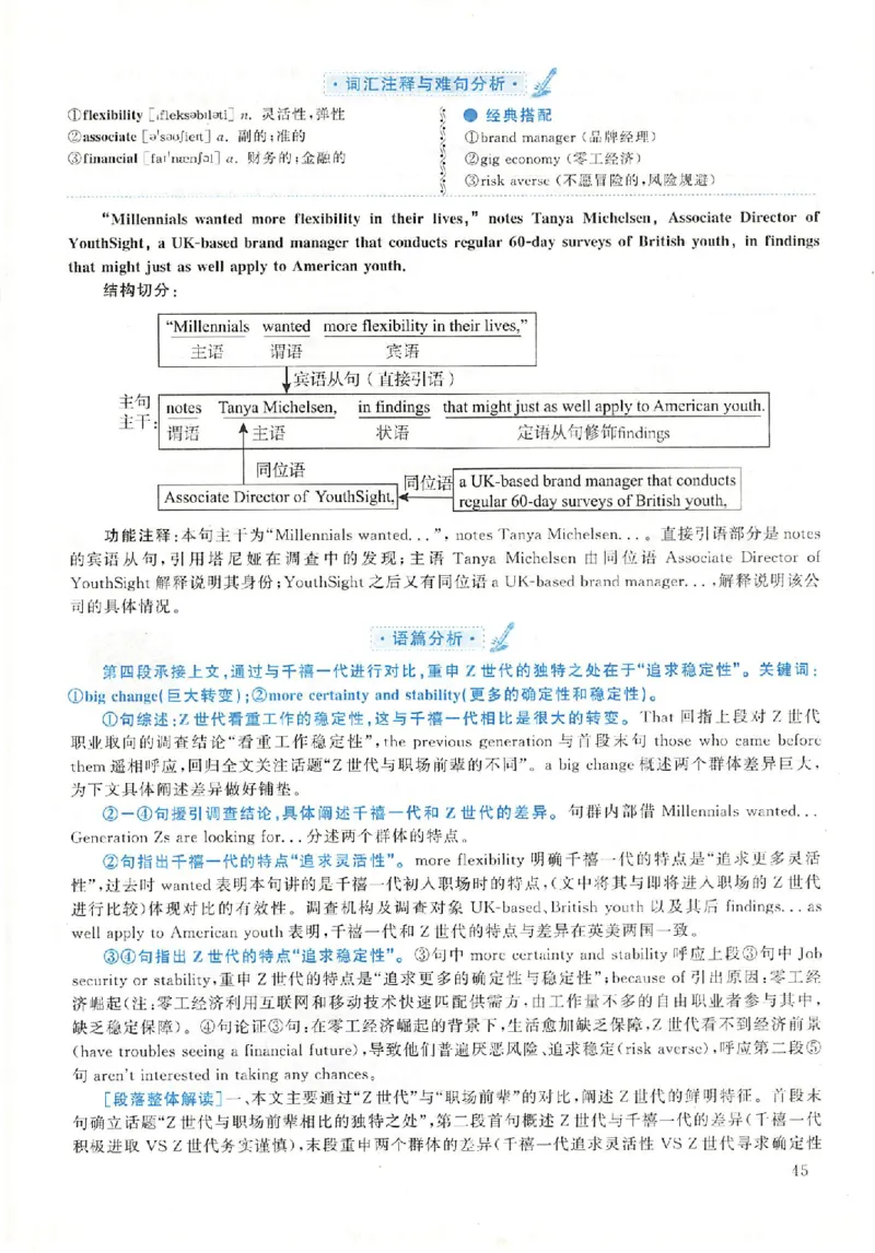 2020年英语二真题解析_考研英语+作文模板_2.1980-2025考研英二真题+解析_03、2010-2024年考研英语真题+解析_2010-2024年考研英语二解析
