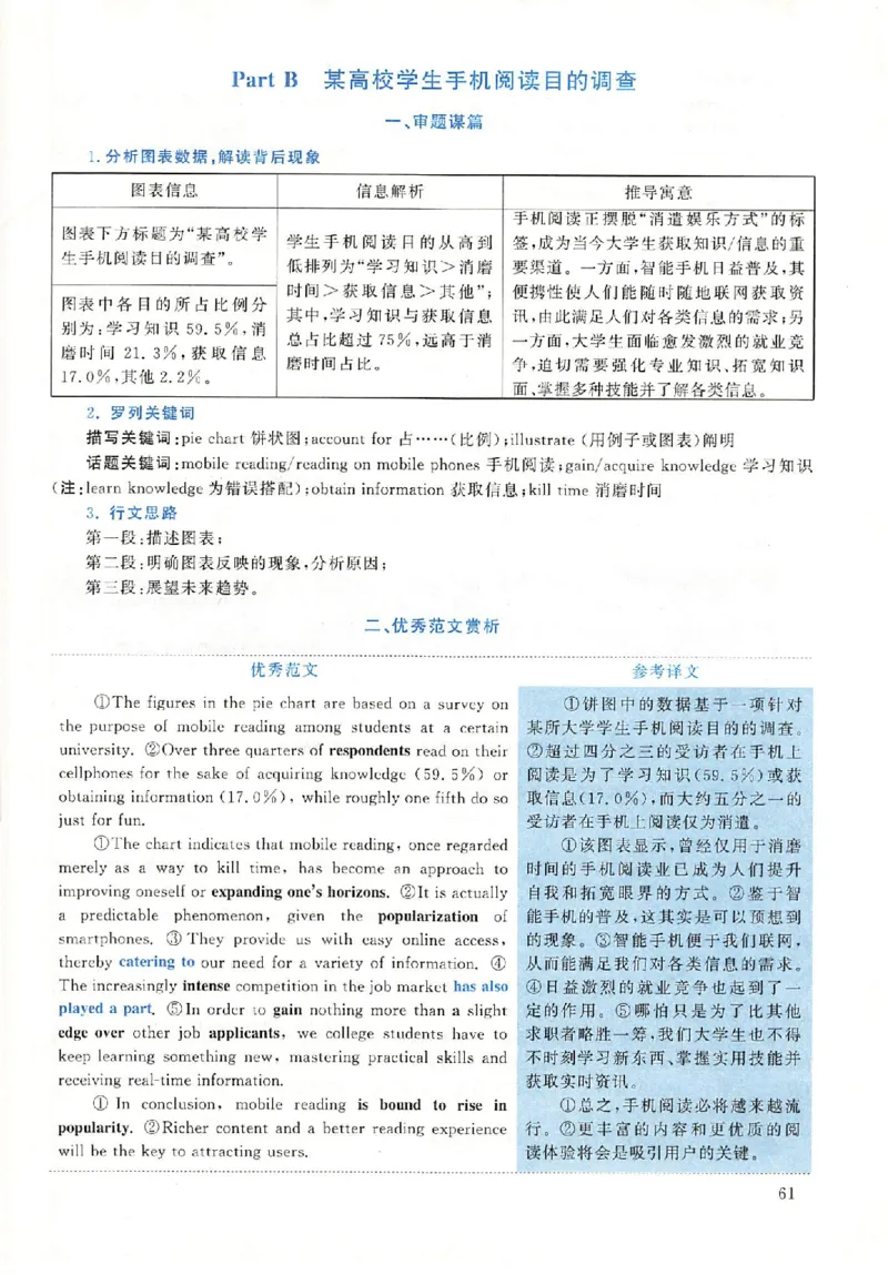 2020年英语二真题解析_考研英语+作文模板_2.1980-2025考研英二真题+解析_03、2010-2024年考研英语真题+解析_2010-2024年考研英语二解析