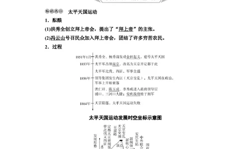 第10课国家出路的探索与列强侵略的加剧教案_07高考历史_新高考复习资料_2022年新高考复习资料_2022届一轮复习讲练结合7.11更新_系列2_第五单元晚清时期的内忧外患与救亡图存