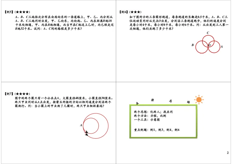 多人相遇与追及（二）_奥数专题合集_H004五年级奥数年卡竞赛班60讲张新刚mp4+pdf_第44讲多人相遇与追及（二）