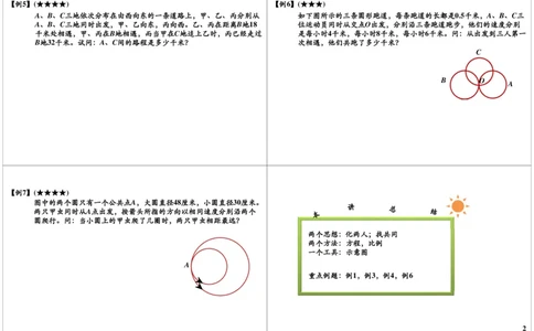多人相遇与追及（二）_奥数专题合集_H004五年级奥数年卡竞赛班60讲张新刚mp4+pdf_第44讲多人相遇与追及（二）