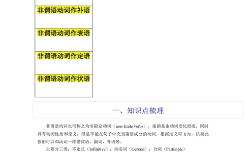 第07讲非谓语动词（精讲）-一轮复习讲义2024年高考英语高频考点题型归纳与方法总结（新高考通用）原卷版_03高考英语_新高考复习资料_2024年新高考资料_一轮复习资料
