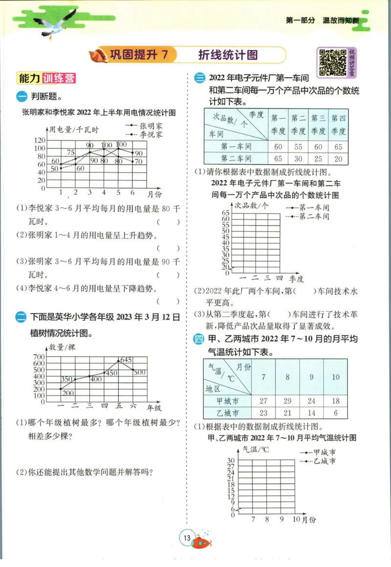 实验班暑假衔接五升六数学人教版_decrypted_小学教辅2026新版+暑假衔接_2025秋《实验班暑假衔接》语文数学英语（1-6年级多版本）_实验班暑假衔接人教版数学