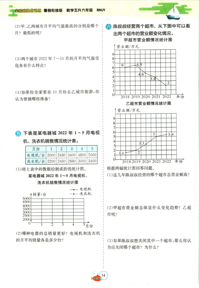 实验班暑假衔接五升六数学人教版_decrypted_小学教辅2026新版+暑假衔接_2025秋《实验班暑假衔接》语文数学英语（1-6年级多版本）_实验班暑假衔接人教版数学