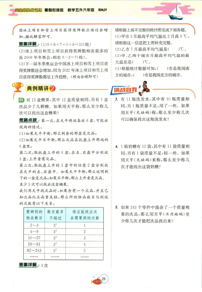 实验班暑假衔接五升六数学人教版_decrypted_小学教辅2026新版+暑假衔接_2025秋《实验班暑假衔接》语文数学英语（1-6年级多版本）_实验班暑假衔接人教版数学