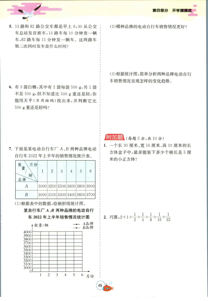 实验班暑假衔接五升六数学人教版_decrypted_小学教辅2026新版+暑假衔接_2025秋《实验班暑假衔接》语文数学英语（1-6年级多版本）_实验班暑假衔接人教版数学