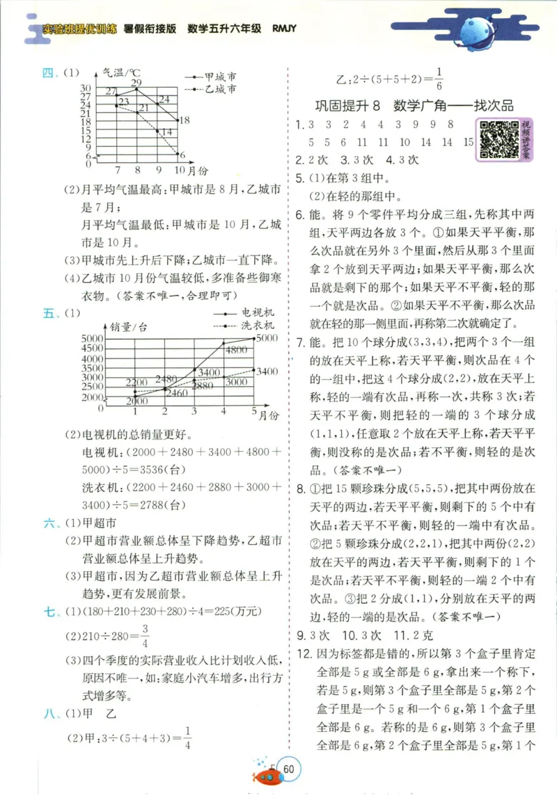 实验班暑假衔接五升六数学人教版_decrypted_小学教辅2026新版+暑假衔接_2025秋《实验班暑假衔接》语文数学英语（1-6年级多版本）_实验班暑假衔接人教版数学