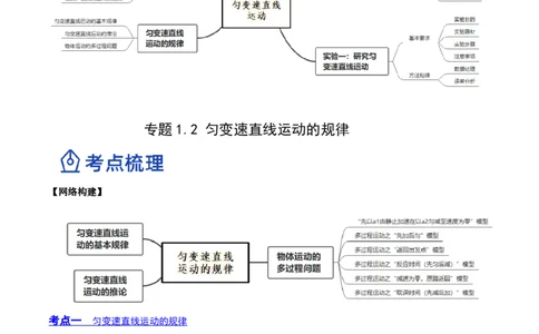 1.2：匀变速直线运动的规律（讲）--2023年高考物理一轮复习讲练测（全国通用）（原卷版）_04高考物理_通用版（老高考）复习资料_2023年复习资料_一轮复习