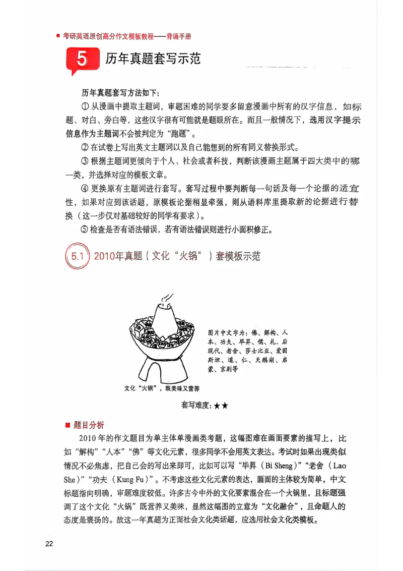 25见山学长作文模板下无水印_考研英语+作文模板_考研英语作文模版_4.见山学长（待更新）