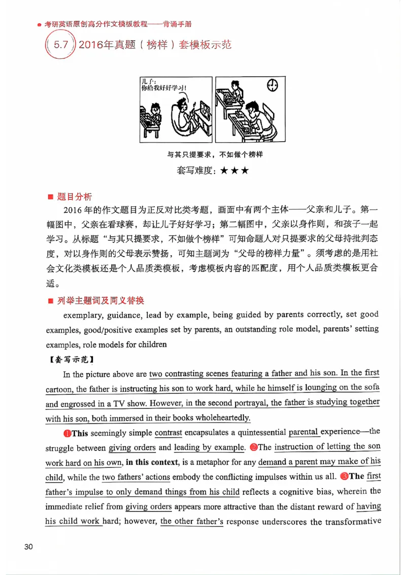 25见山学长作文模板下无水印_考研英语+作文模板_考研英语作文模版_4.见山学长（待更新）