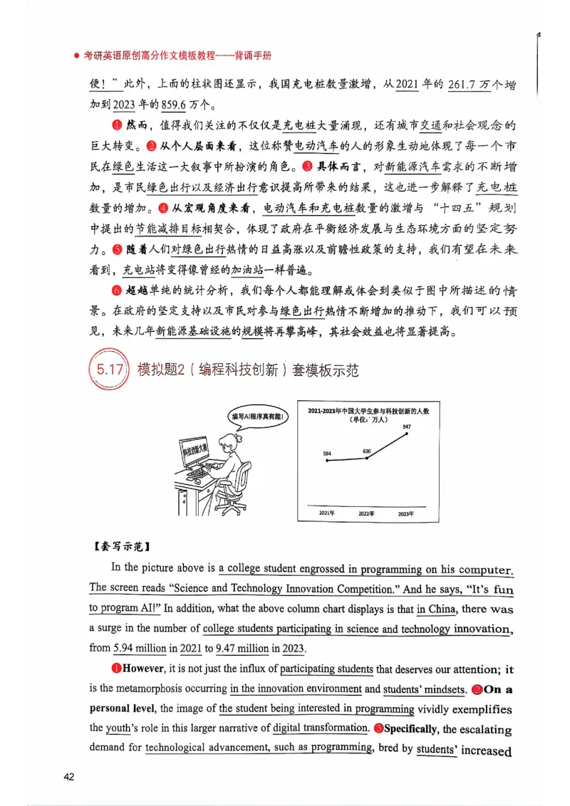 25见山学长作文模板下无水印_考研英语+作文模板_考研英语作文模版_4.见山学长（待更新）