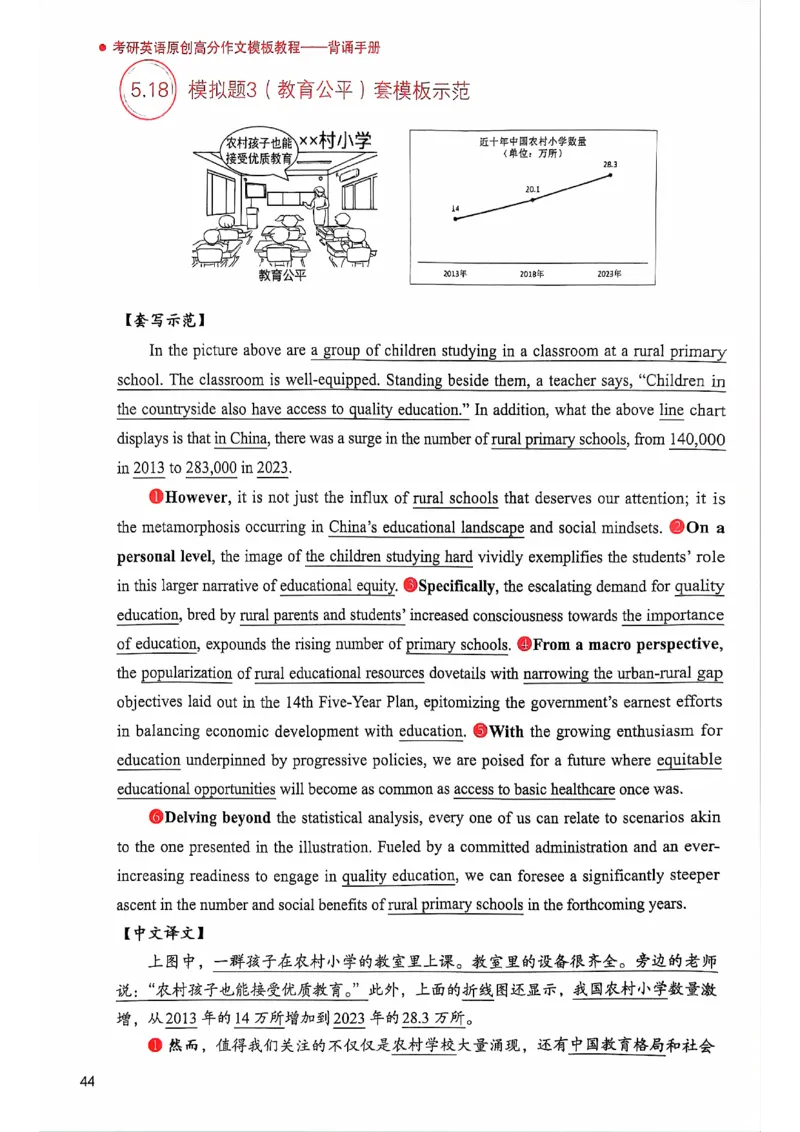 25见山学长作文模板下无水印_考研英语+作文模板_考研英语作文模版_4.见山学长（待更新）