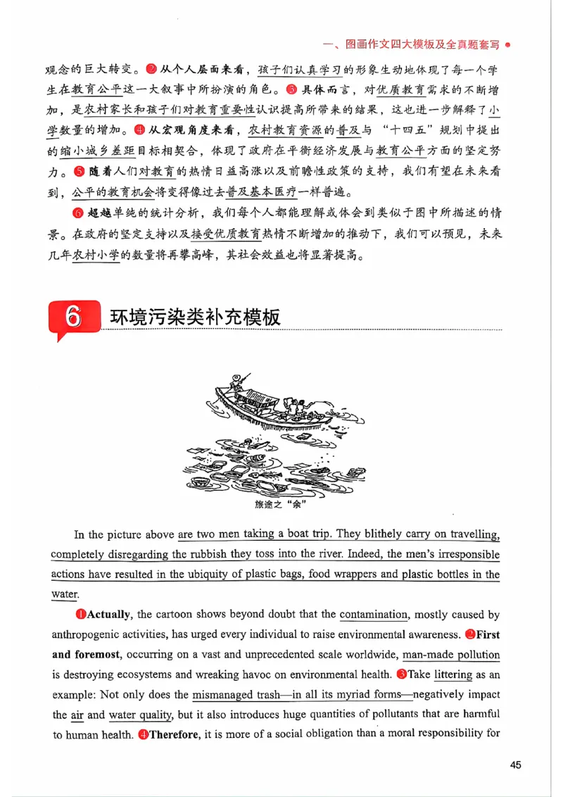 25见山学长作文模板下无水印_考研英语+作文模板_考研英语作文模版_4.见山学长（待更新）