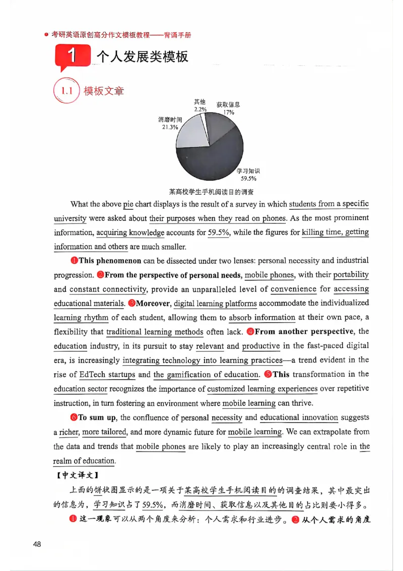 25见山学长作文模板下无水印_考研英语+作文模板_考研英语作文模版_4.见山学长（待更新）