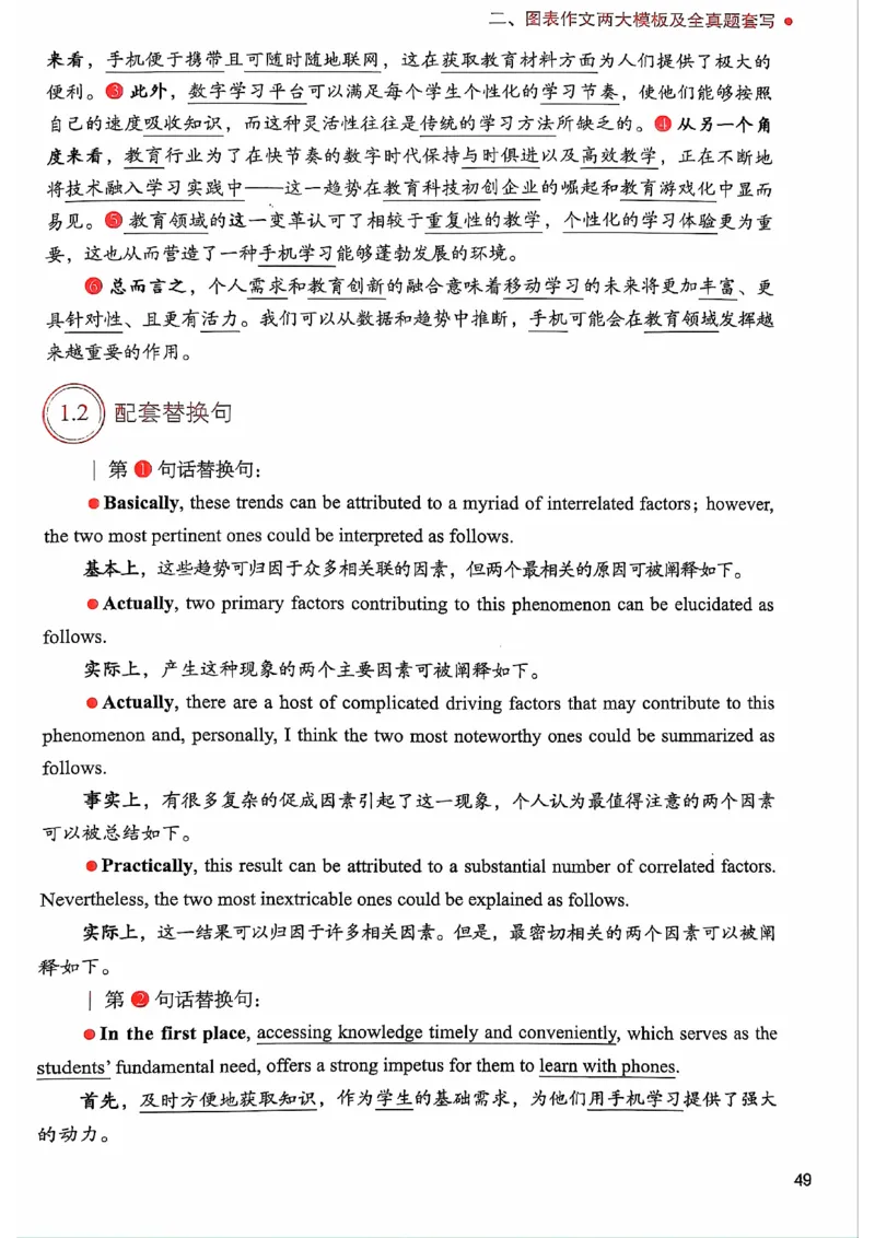 25见山学长作文模板下无水印_考研英语+作文模板_考研英语作文模版_4.见山学长（待更新）