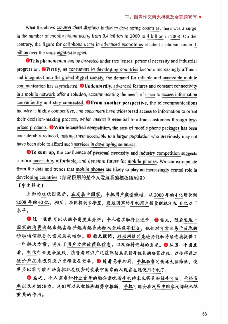 25见山学长作文模板下无水印_考研英语+作文模板_考研英语作文模版_4.见山学长（待更新）